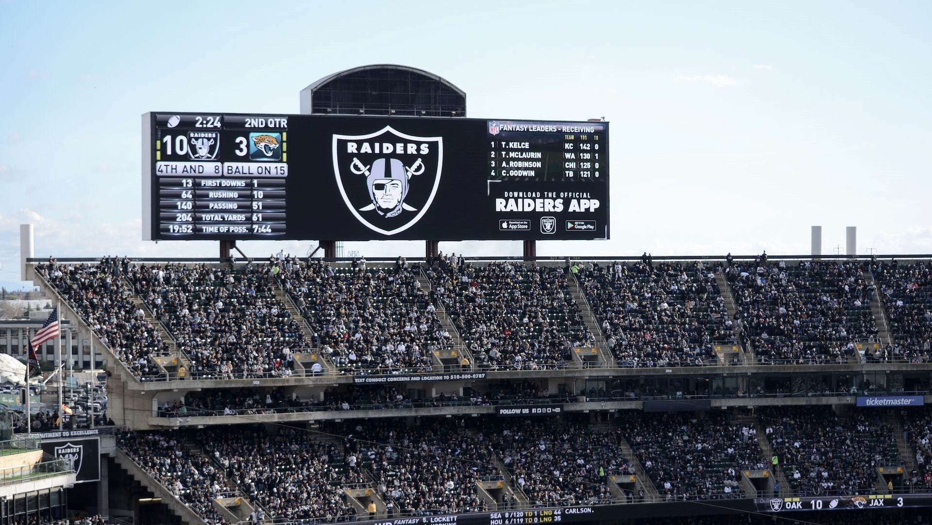 Oakland-Alameda Coliseum | Veteran Car Donations